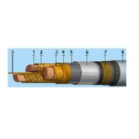 Кабель силовой медный ГОСТ СБГ 1x300-1